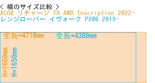 #XC60 リチャージ T8 AWD Inscription 2022- + レンジローバー イヴォーク P200 2019-